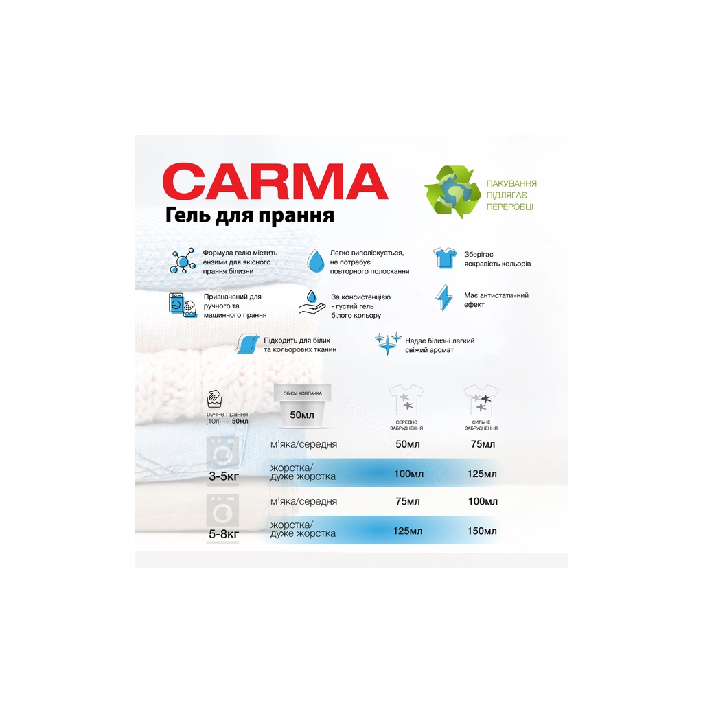 Гель для прання Carma Універсальний 1.95 л (4823098414728) - изображение 3
