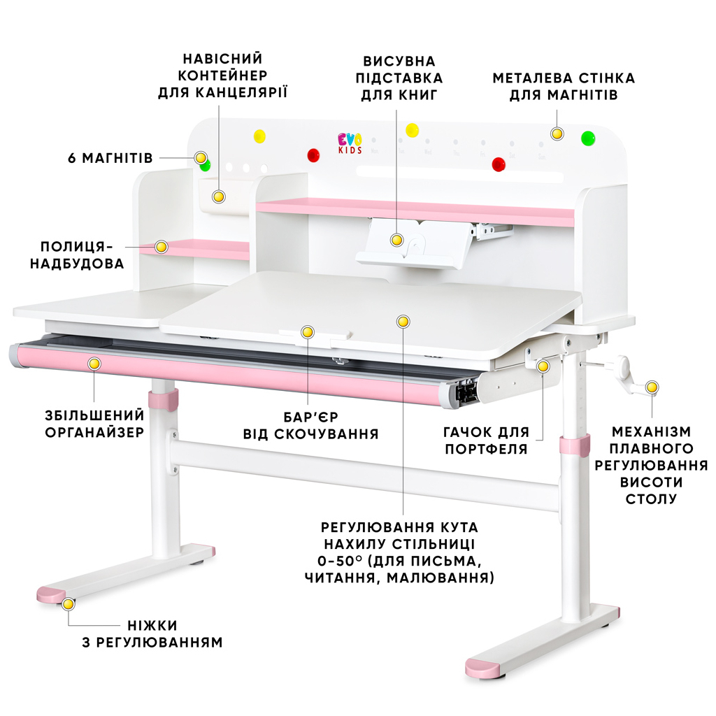 Парта Evo-kids Pink (TH-360 WG/PN) - зображення 2