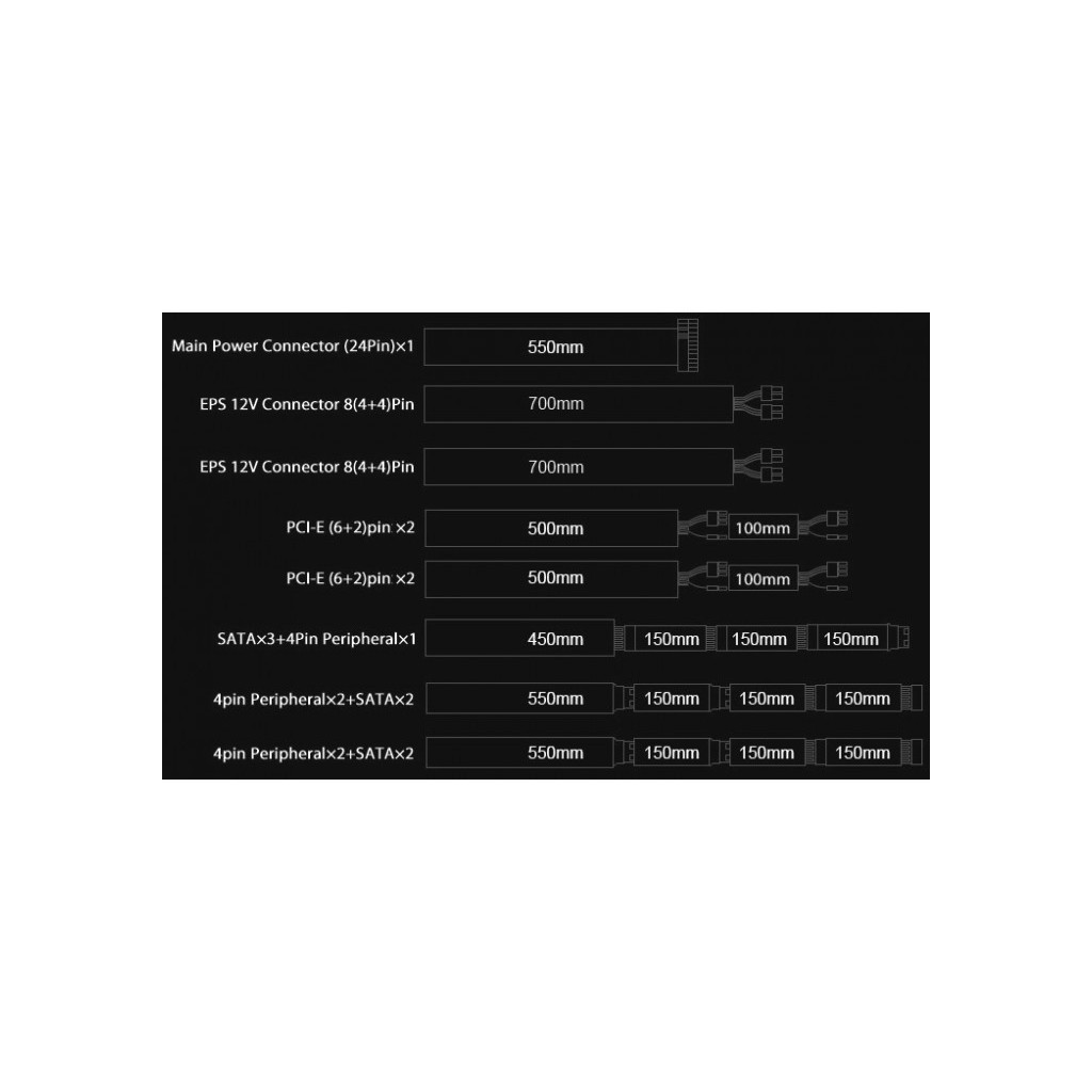 Блок живлення Deepcool 750W (DQ750-M-V2L) - изображение 11