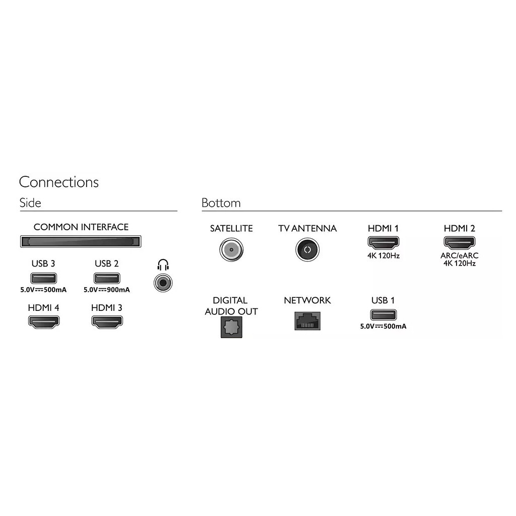 Телевізор Philips 55OLED718/12 - зображення 6