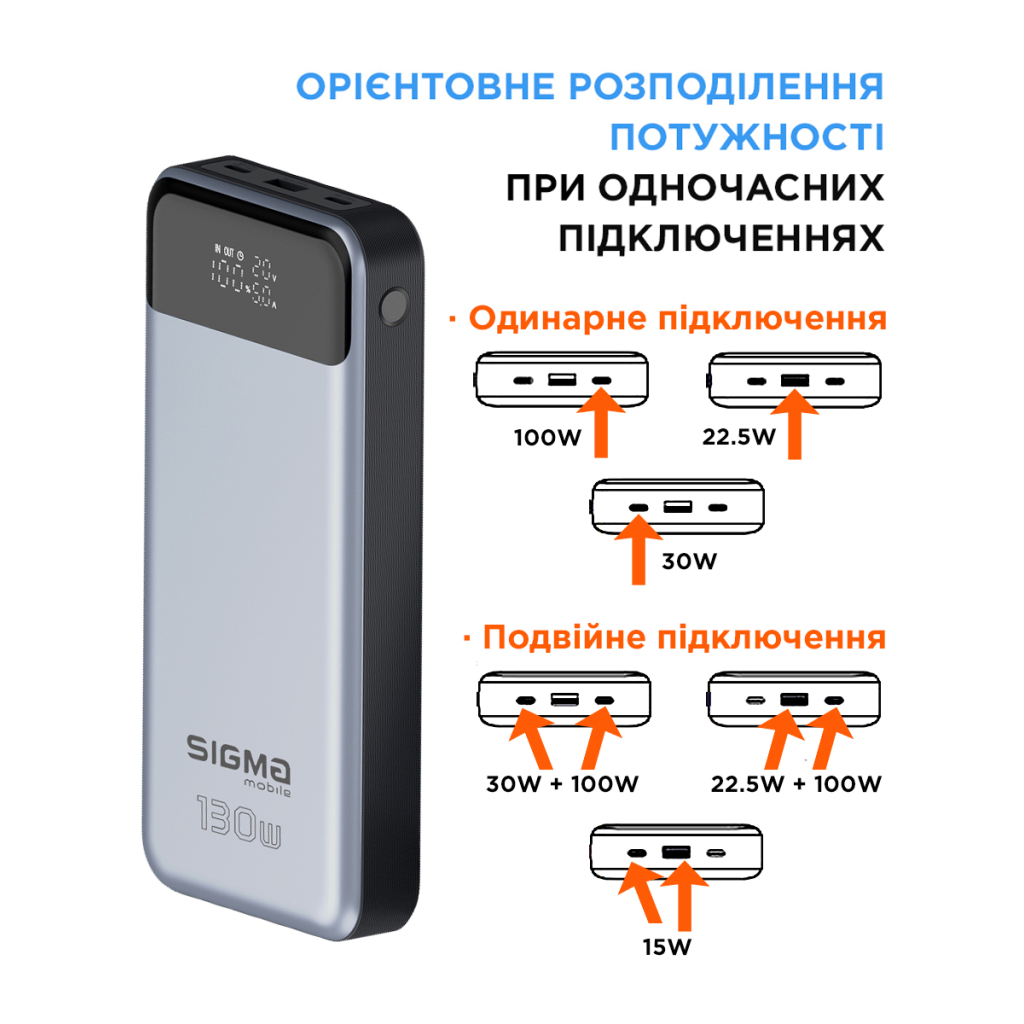 Батарея універсальна Sigma X-power SI30A7QLX 30000mAh, PD/130W, LED, cable 100w, silver (4827798479117) - зображення 6