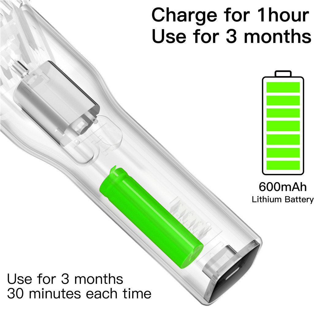 Машинка для стрижки Xiaomi BOOST SET Black - зображення 6