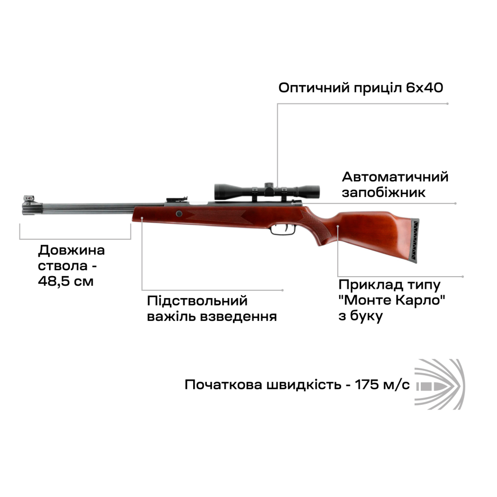 Пневматична гвинтівка Hammerli Hunter Force 900 Combo, OП 6х40 (2.4934) - зображення 4