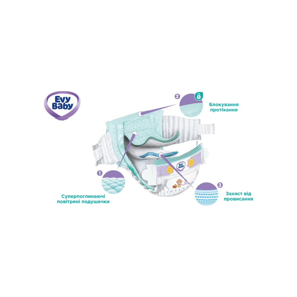 Підгузки Evy Baby XL Розмір 6 (16+ кг) 30 шт. (8690506521479) - зображення 2