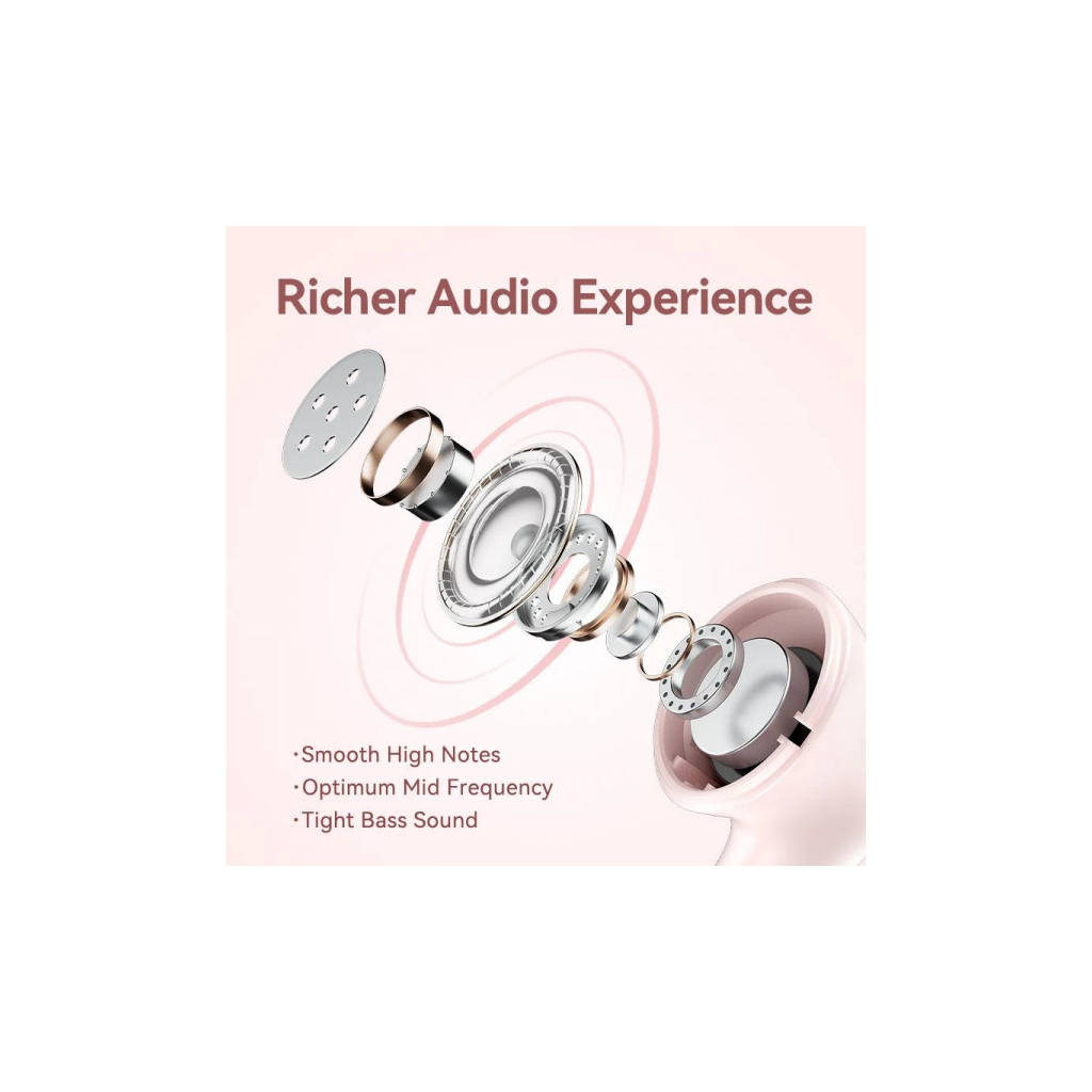 Навушники Vention Elf Earbuds E06 Pink (NBKP0) - зображення 7