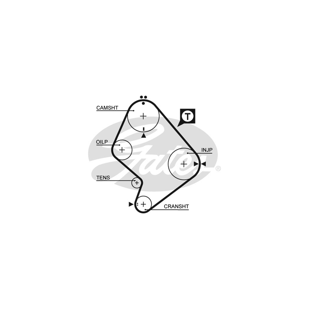 Ремінь ГРМ Gates 5214XS - зображення 1