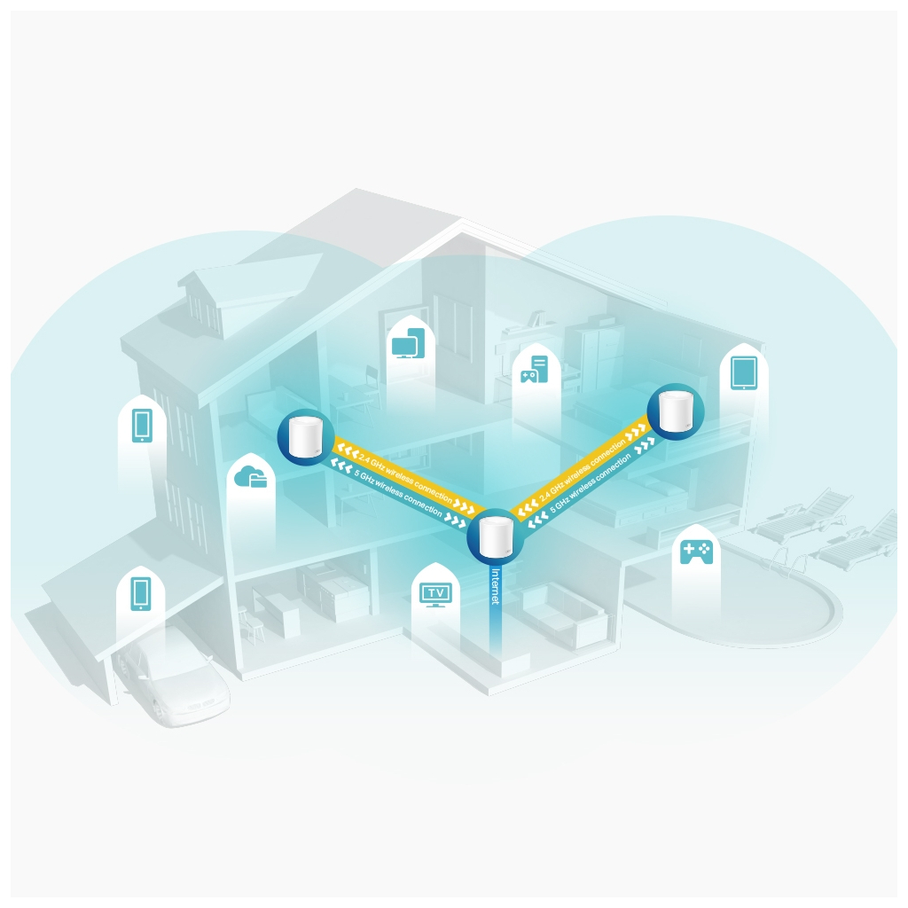 Маршрутизатор TP-Link DECO-X60-3-PACK - изображение 3