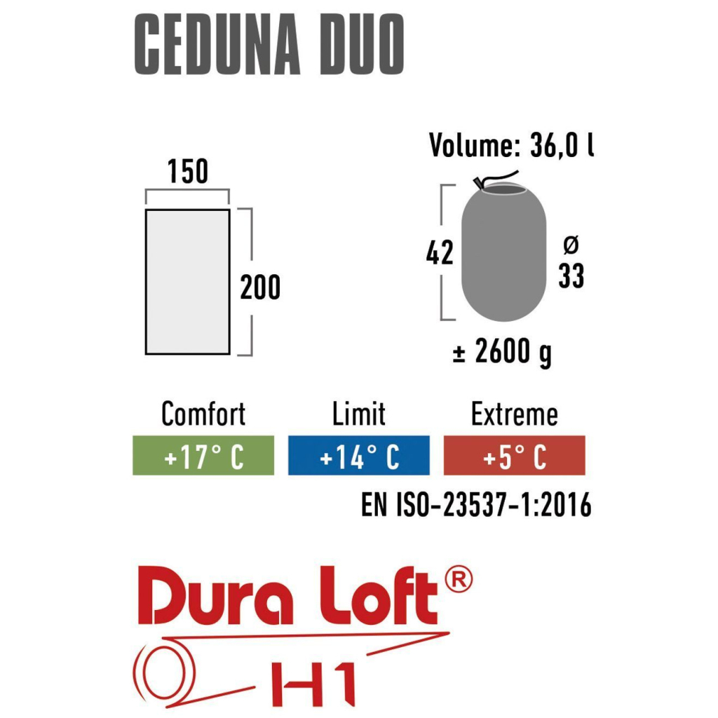 Спальний мішок High Peak Ceduna Duo +14°C Blue/Dark Blue Twin (20031) (929549) - зображення 4