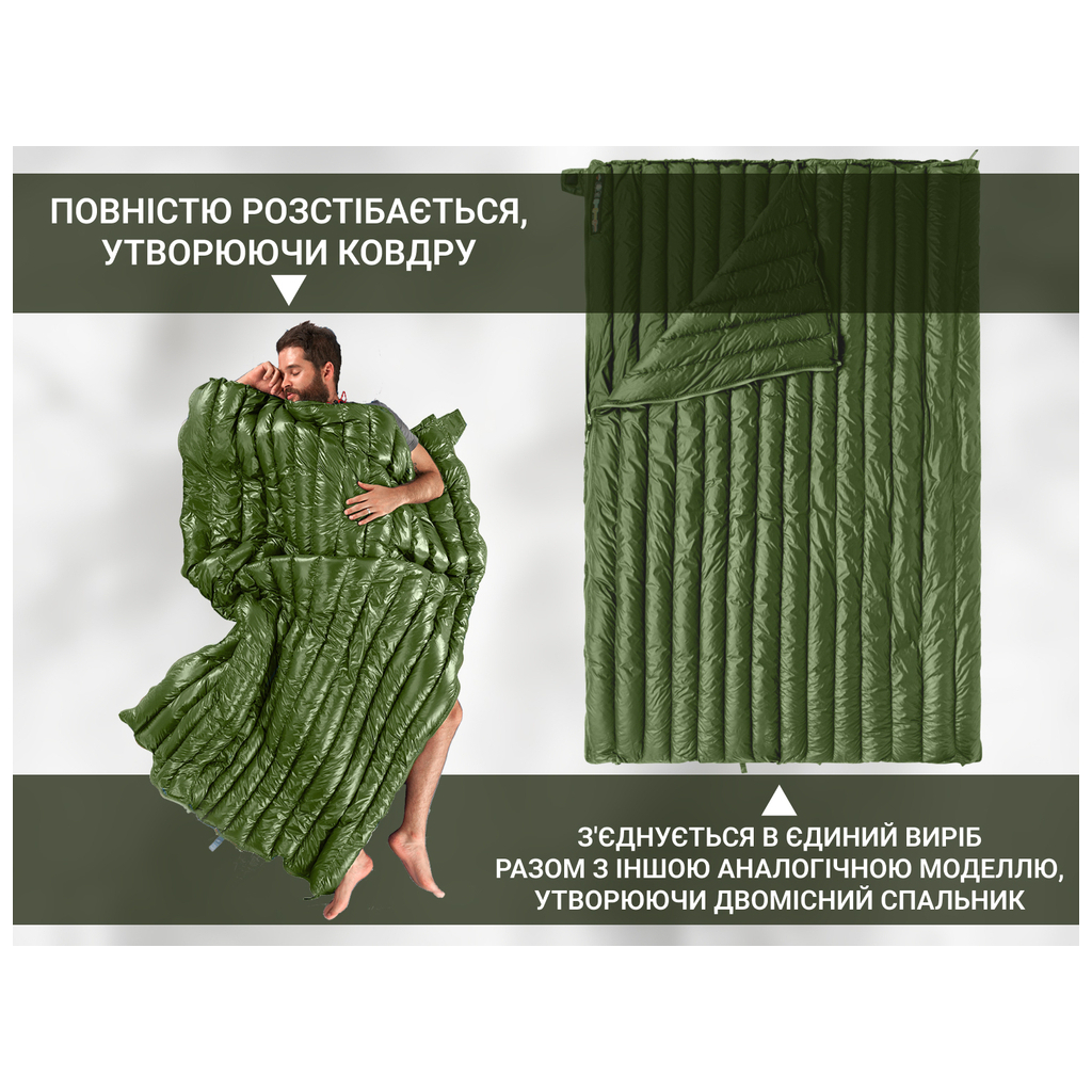 Спальний мішок Naturehike CWM295 CNK2300SD013, зелений (6976023920882) - зображення 11