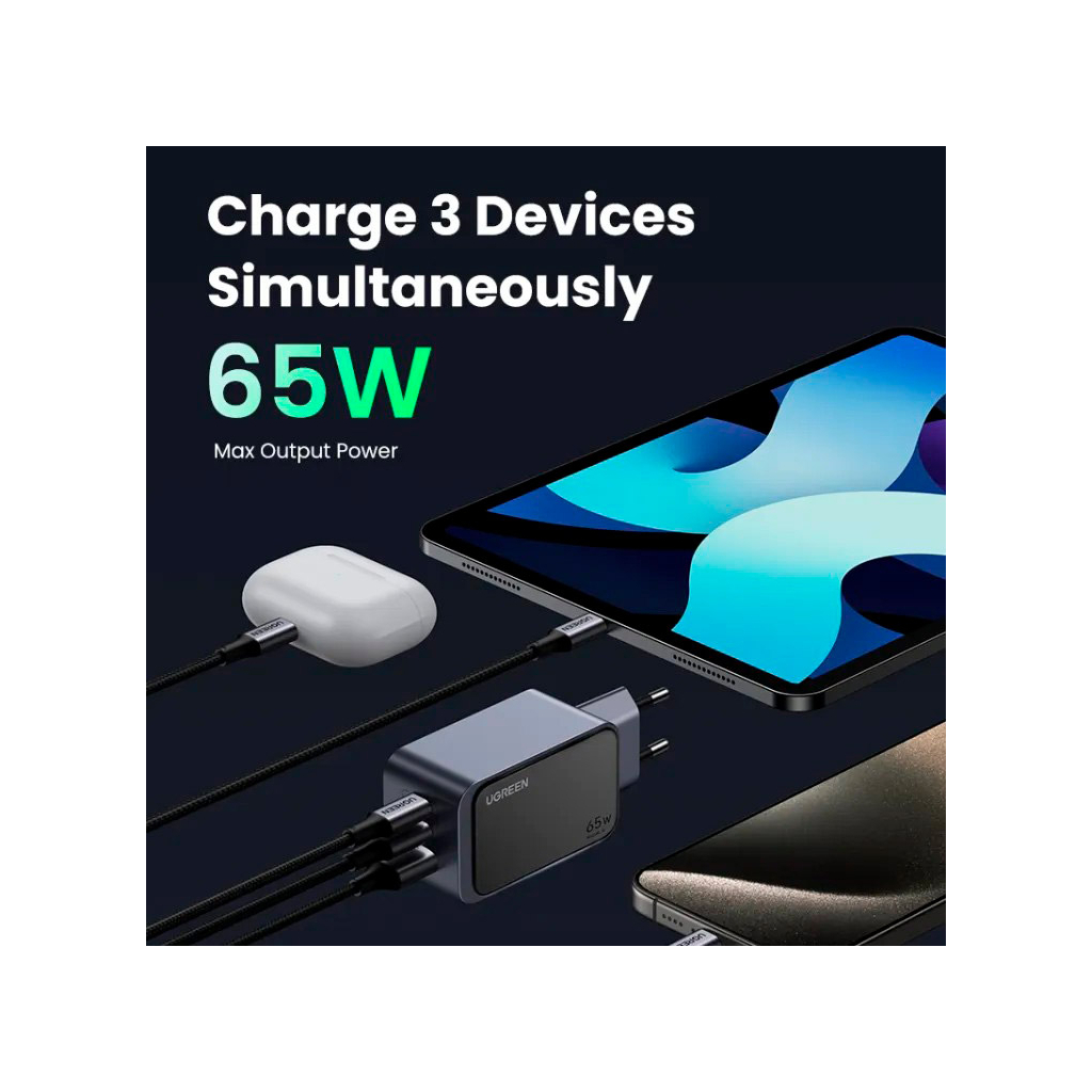 Зарядний пристрій Ugreen 3xUSB 65W (2xUSB-C+USB-A) Gan Nexode Fast Charger Grey X553 (35042) - зображення 3