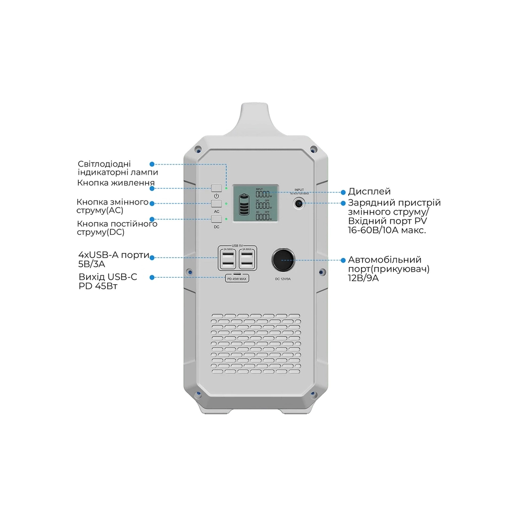 Зарядна станція BLUETTI PowerOak EB240 1000W (EB240) - зображення 2