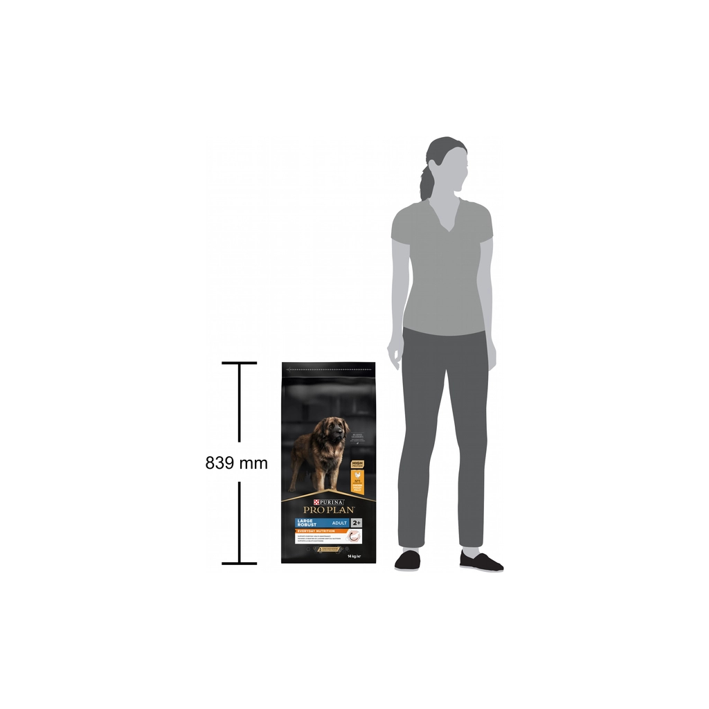 Сухой корм для собак Purina Pro Plan Dog Large Adult Robust с курицей 14 кг (7613035120426) - изображение 5
