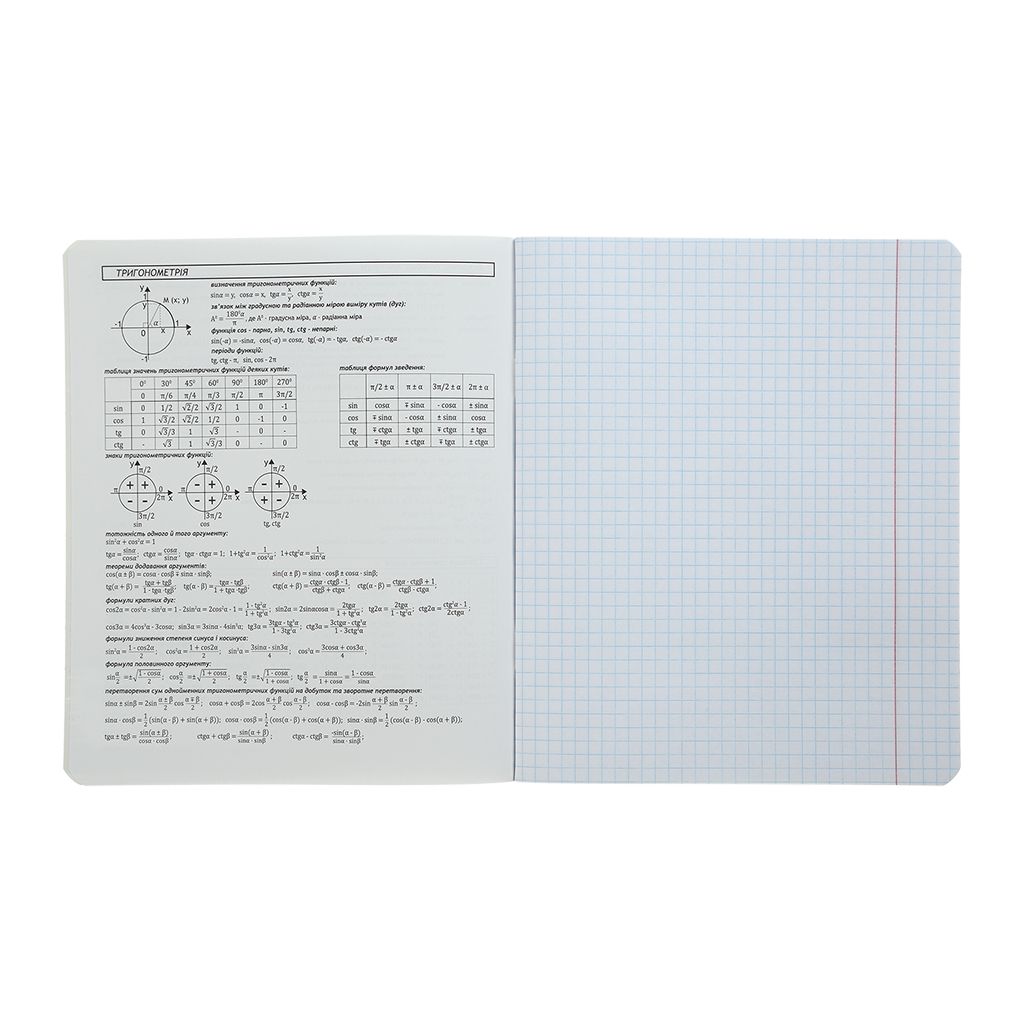 Зошит ZiBi предметний CUTE CAT, 36 аркушів, клітинка, алгебра (ZB.1731-08) - зображення 4