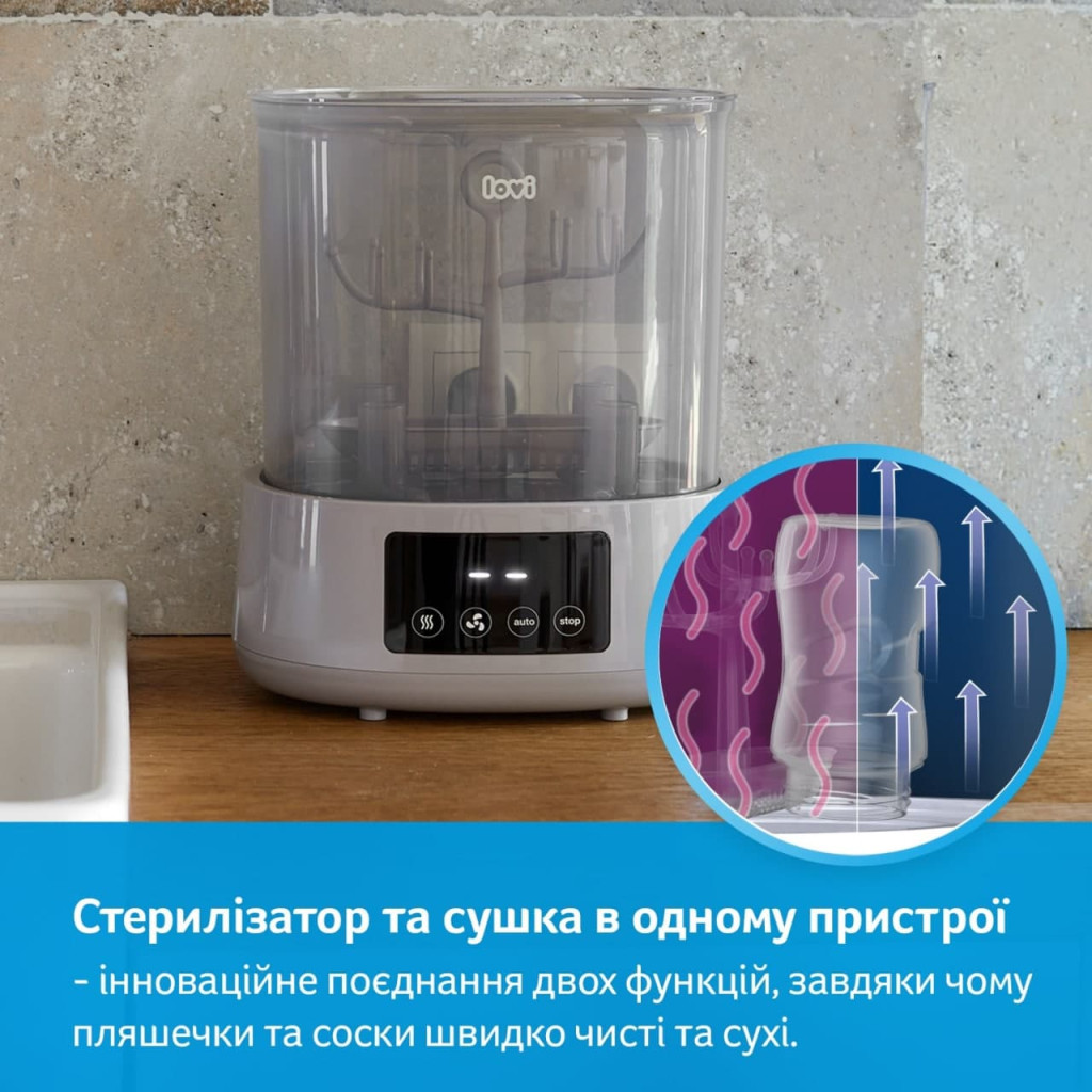 Стерилізатор Lovi електричний паровий зі сушаркою (12/209) - изображение 5