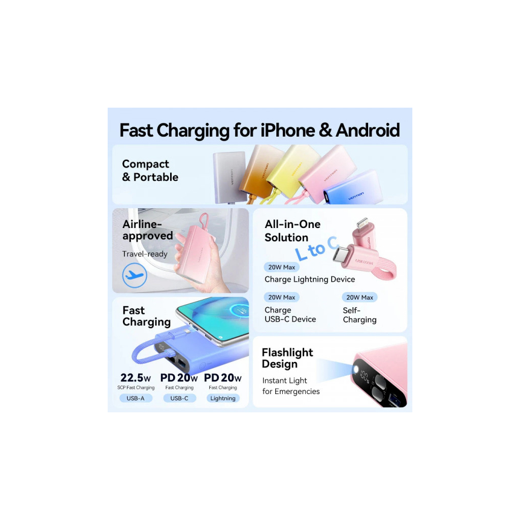 Батарея універсальна VENTION 10000mAh 22,5W PD, USB-A, USB-C In/Out, Lightning In/Out, LED display, Gray (FHZM0) - зображення 4