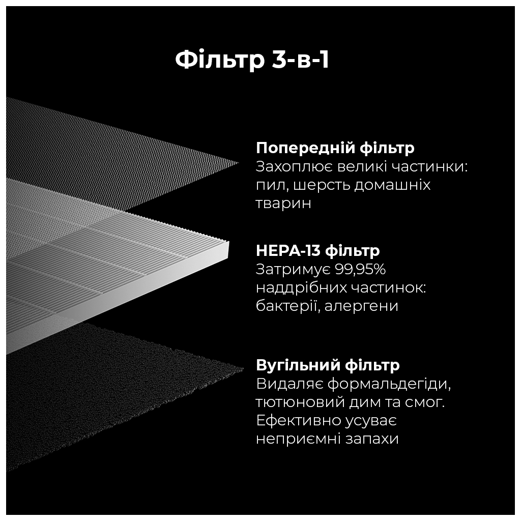 Фільтр для очисника/зволожувача повітря AENO AAPF1 - изображение 3