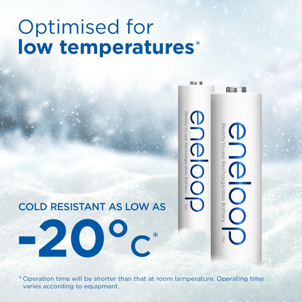 Акумулятор Panasonic AA Eneloop 2000mAh NI-MH * 2 (BK-3MCDE/2CP) - изображение 5