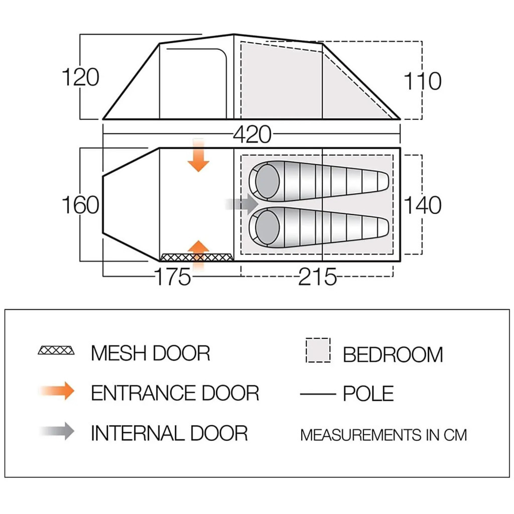 Намет Vango Omega 250 Pamir Green (929149) - зображення 2