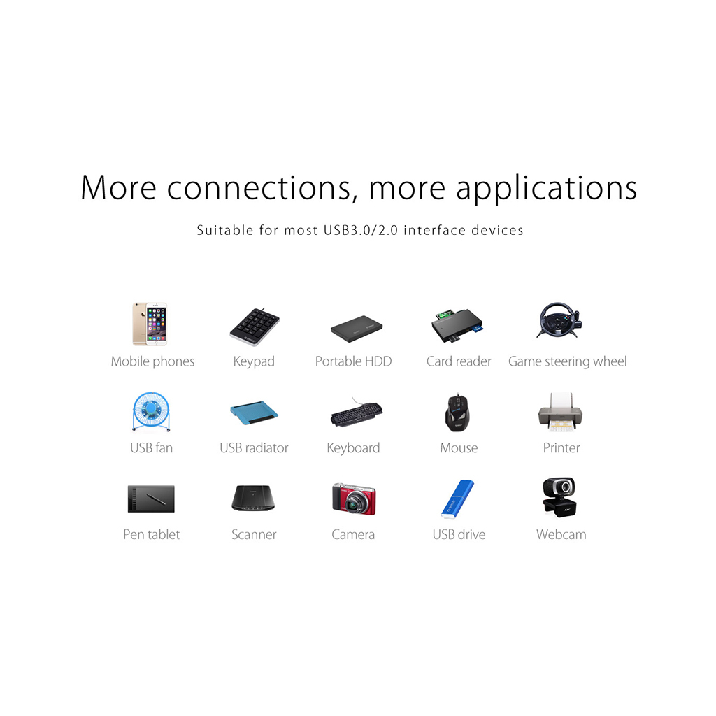 Концентратор Orico USB 3.0 4 ports (W5P-U3-100-BK-PR) (CA911264) - зображення 6