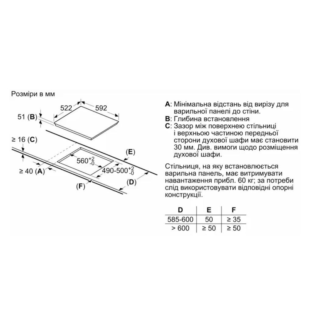 Варочна поверхня Bosch PUG61KAA5E - зображення 5