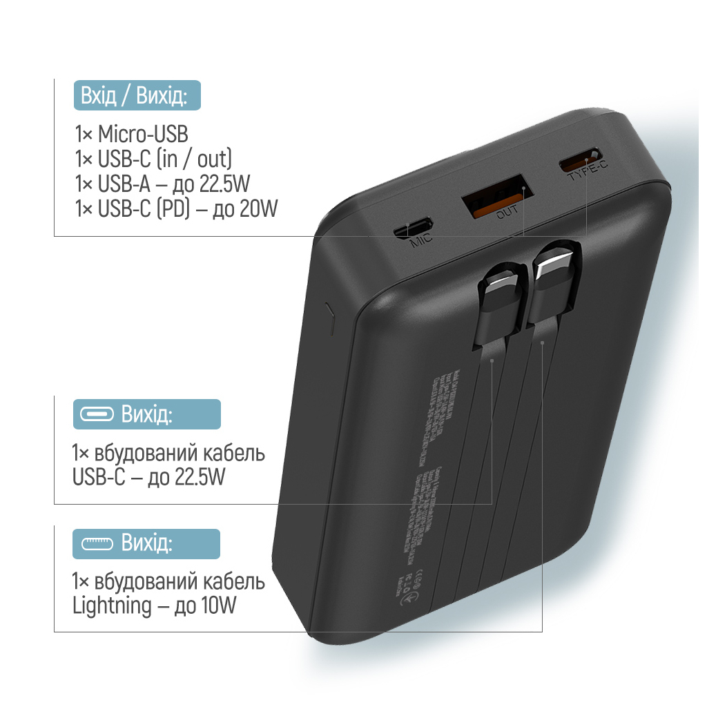 Батарея універсальна ColorWay 20 000 mAh Optimal Power PD/22.5W, QC/3.0, Black (CW-PB200LPB5BK-PDD) - изображение 6