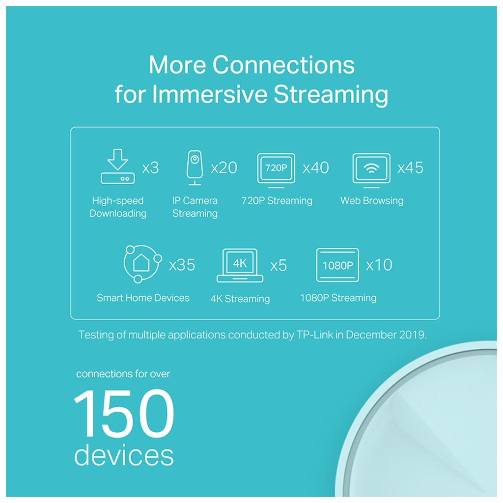 Точка доступу Wi-Fi TP-Link DECO-X20-1-PACK - зображення 6