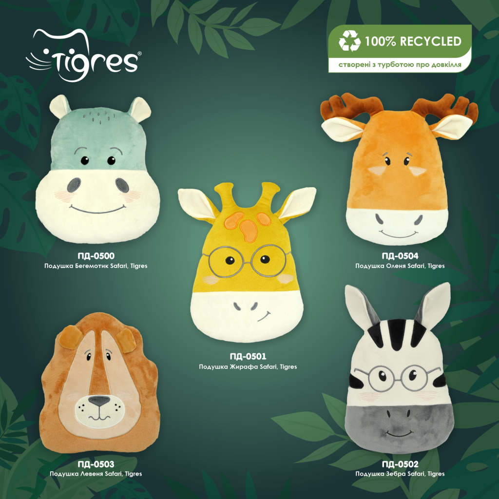 М'яка іграшка Tigres Подушка Бегемотик Safari (ПД-0500) - зображення 5