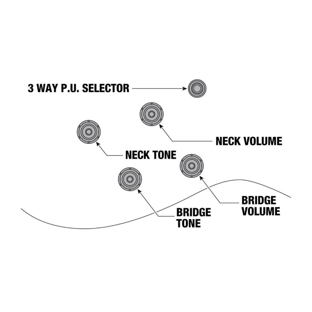 Гітара напівакустична Ibanez AS93QMSP DBS (236695) - зображення 8
