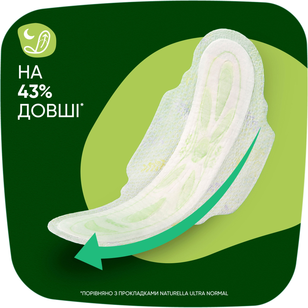 Гігієнічні прокладки Naturella Ultra Night (Розмір 4) 28 шт. (4015400624363/8006540399521) - изображение 6