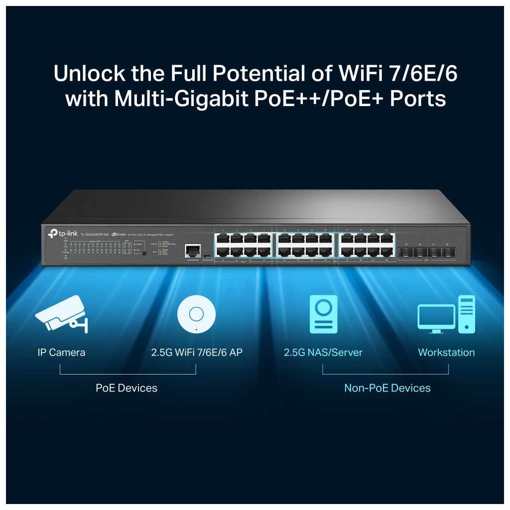 Комутатор мережевий TP-Link TL-SG3428XPP-M2 - изображение 5