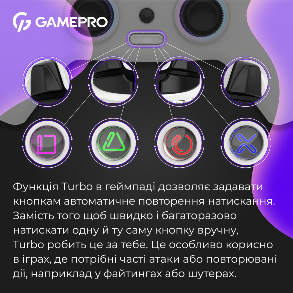 Геймпад GamePro із зарядною станцією 2.4G/BT 5.1/USB (Switch/PC/PS/iOS/Android) RGB White (GPS20W) - зображення 10