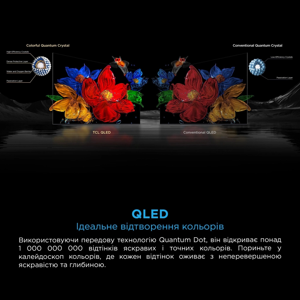 Телевізор TCL 75C8K - зображення 12
