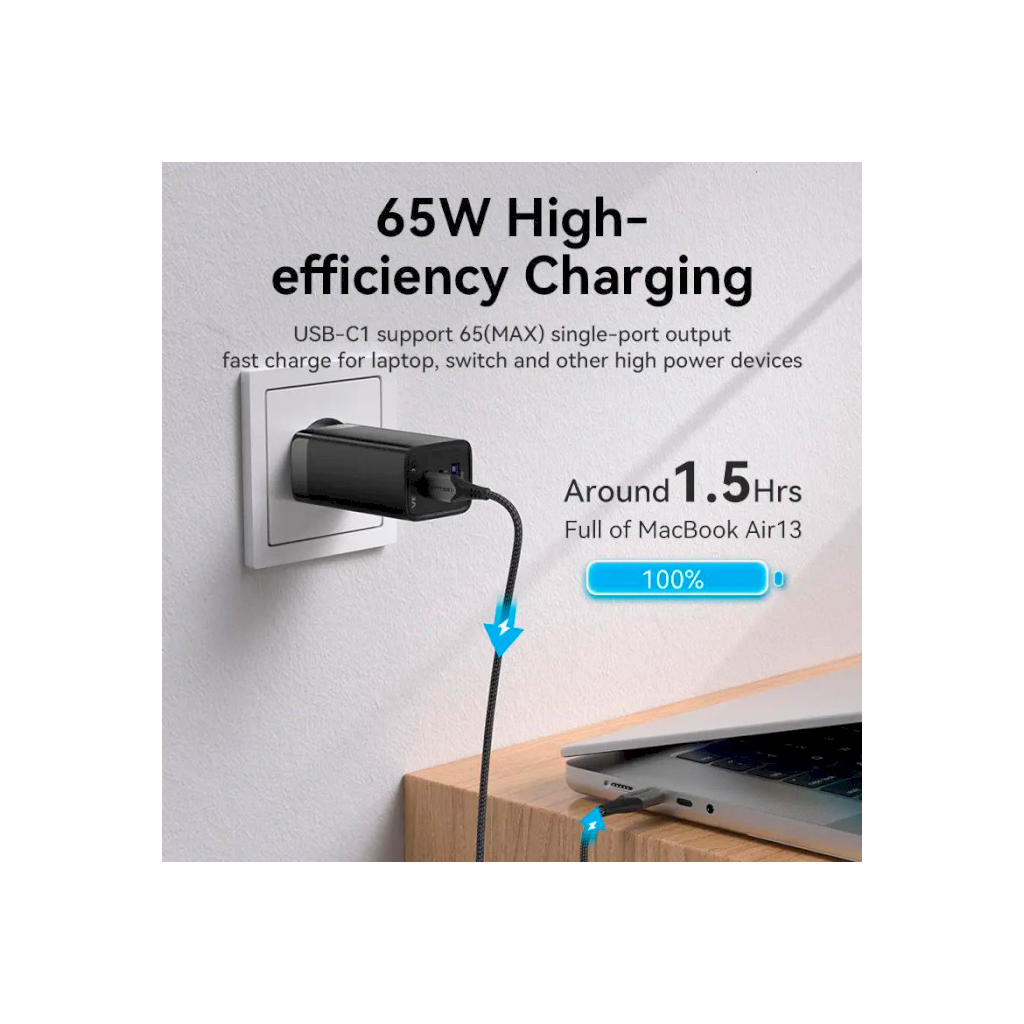 Зарядний пристрій Vention 3xUSB 65W (2xUSB-C+USB-A) PD3.0+QC4.0 black (FEDB0-EU) - зображення 3