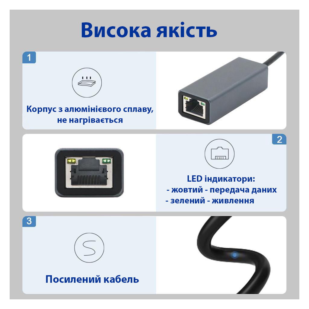 Перехідник USB 3.0 AM to RJ45 Ethernet 1000Mbps Dynamode (DM-AD-GLAN) - изображение 4