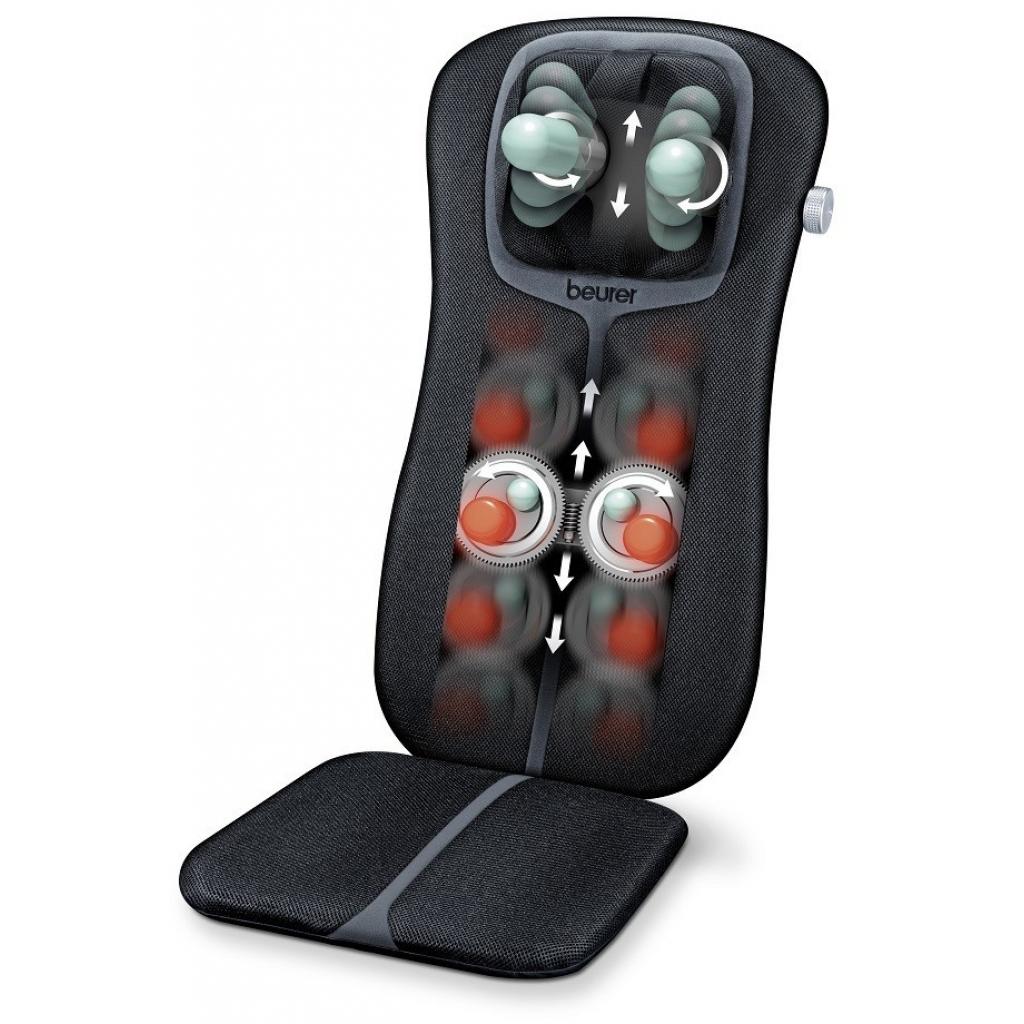 Масажер Beurer MG 254 - зображення 2