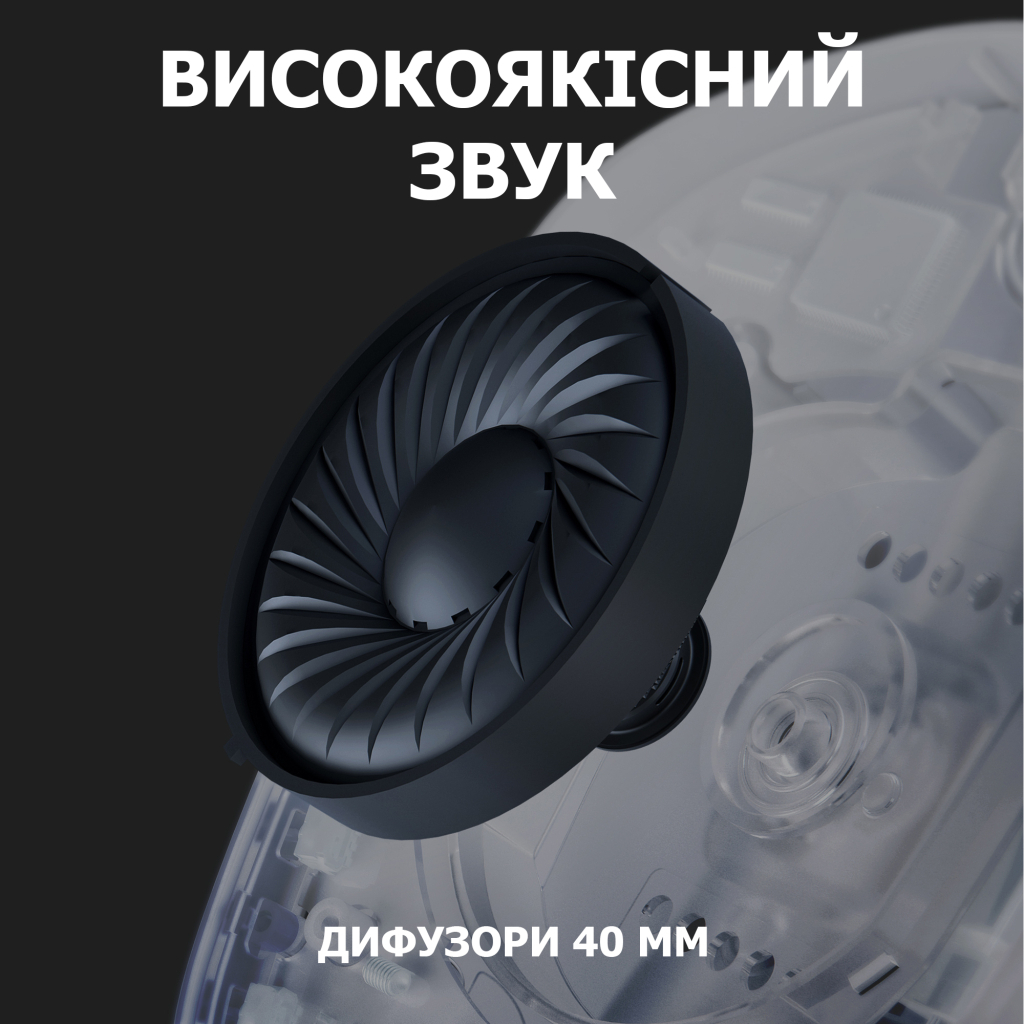 Навушники Logitech G435 Lightspeed Wireless Gaming Headset White (981-001074) - зображення 3