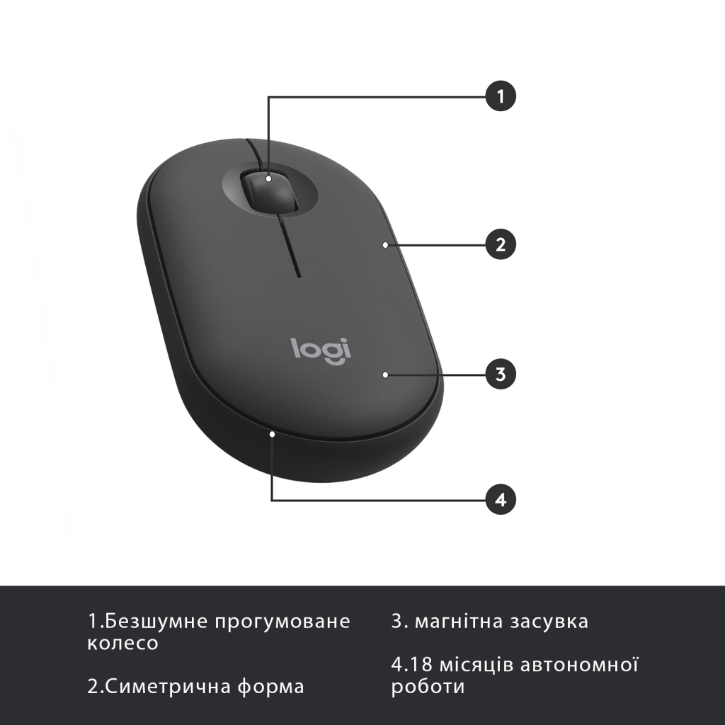 Комплект Logitech MK470 Slim Wireless UA Graphite (920-009204) - зображення 7