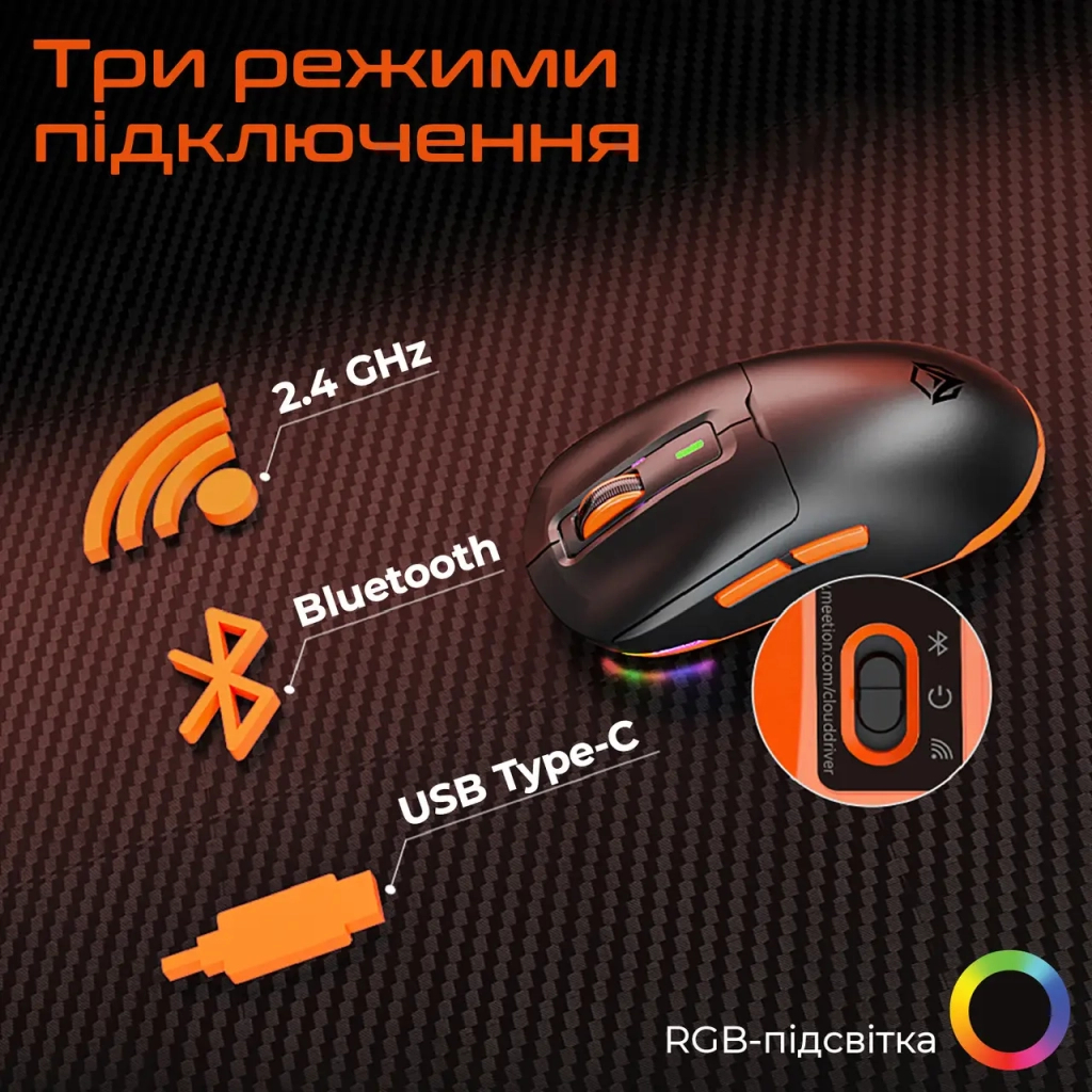 Мишка Meetion GW24 Bluetooth/Wireless/USB Black (MT-GW24-A) - зображення 5