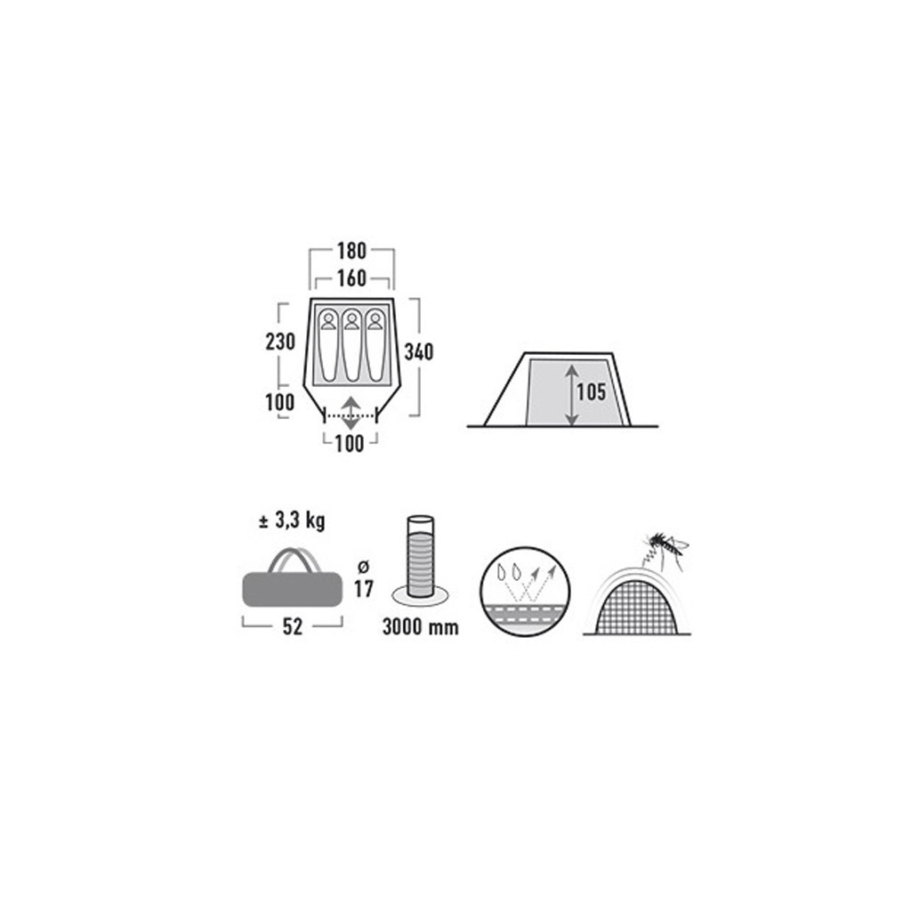 Намет High Peak Kite 3 Pesto/Red (925386) - зображення 5