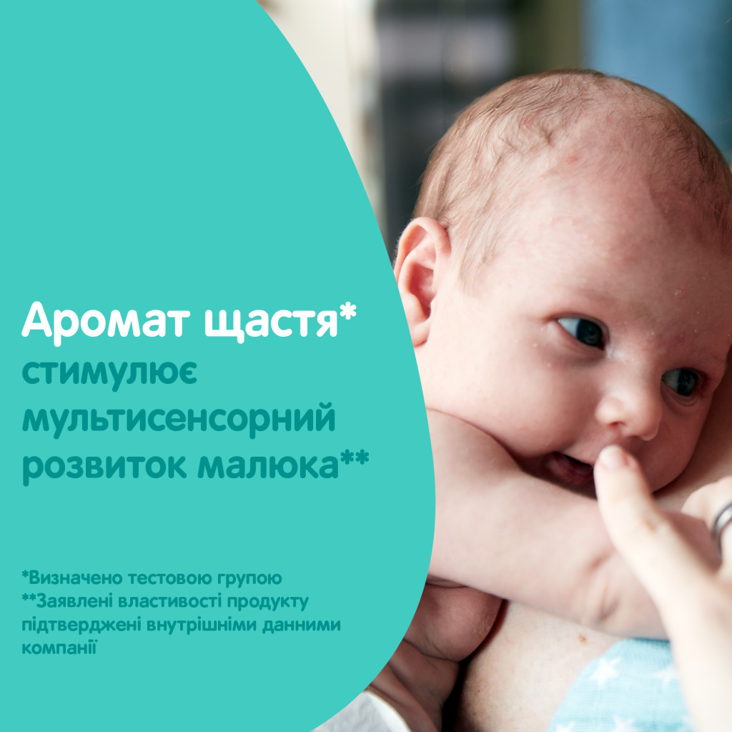 Дитяче молочко Johnson’s baby Ніжність бавовни 300 мл (3574661428093) - изображение 7