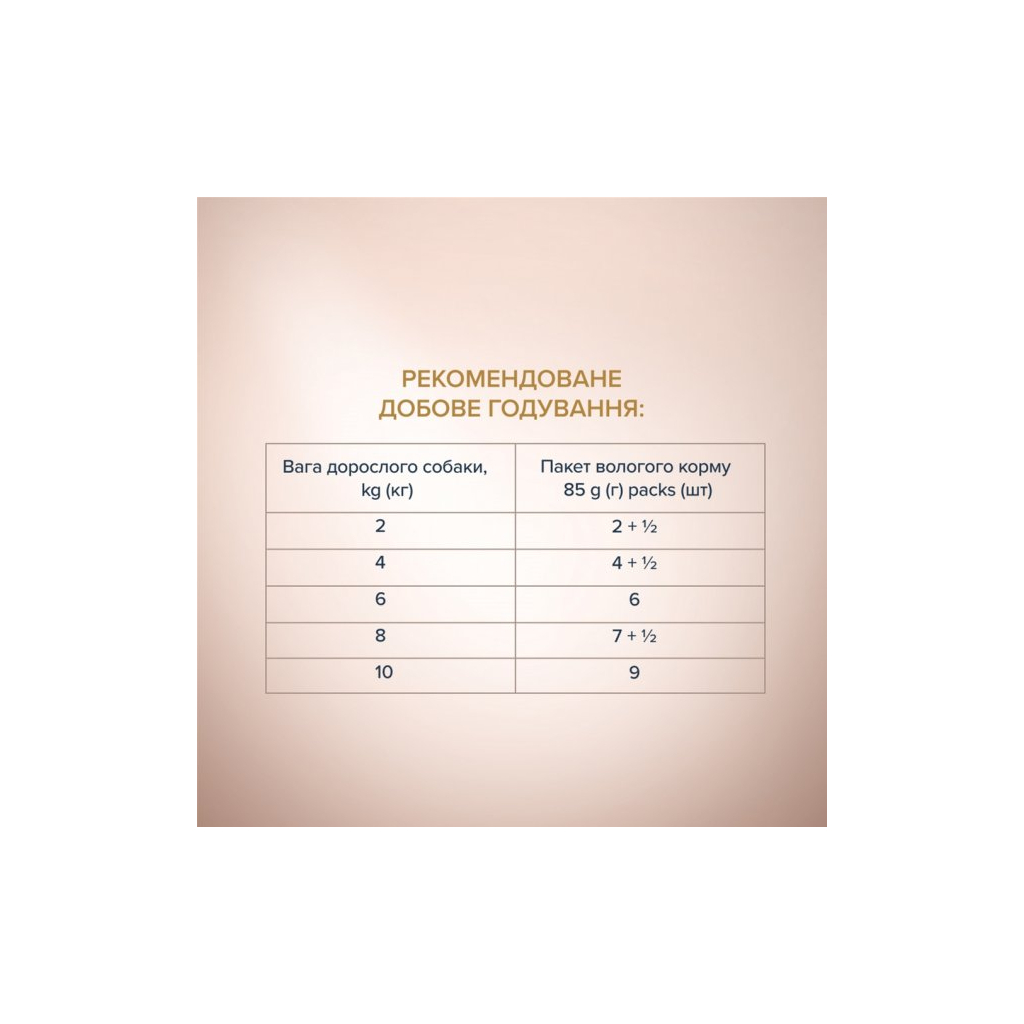 Вологий корм для собак Club 4 Paws Selection Плюс Шматочки з лососем та макрелью в соусі 85 г (4820215368056) - зображення 5