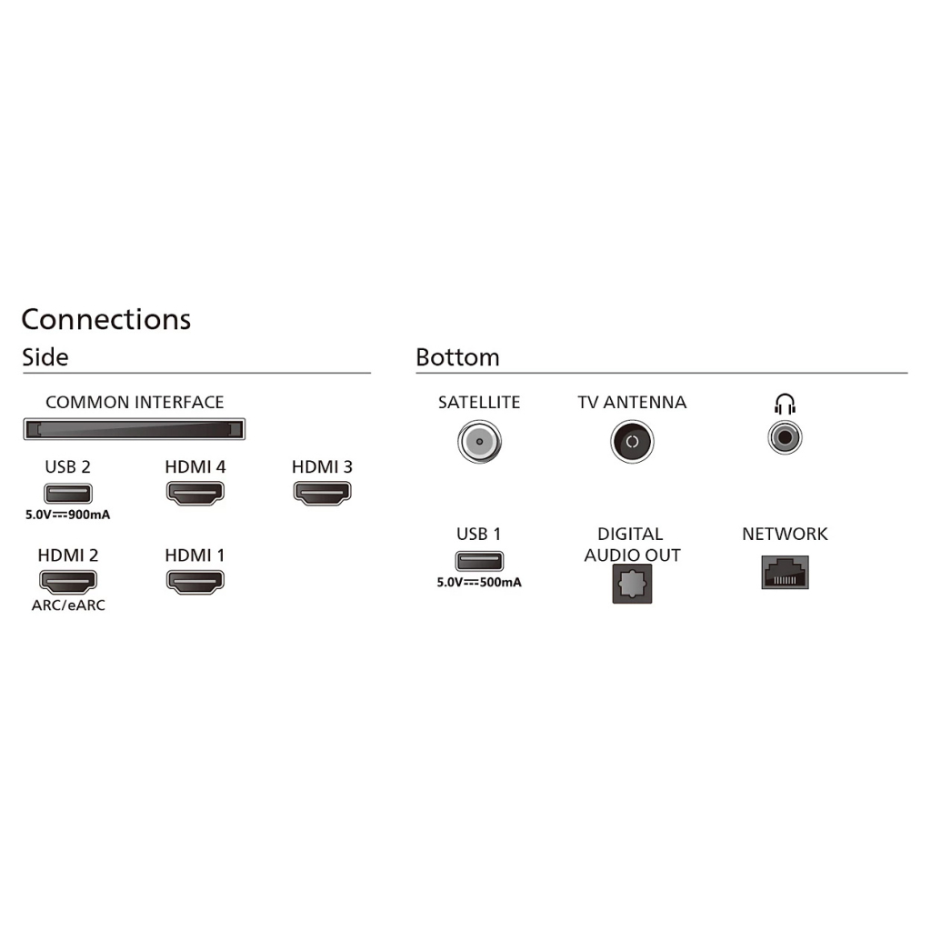 Телевізор Philips 65OLED769/12 - зображення 3