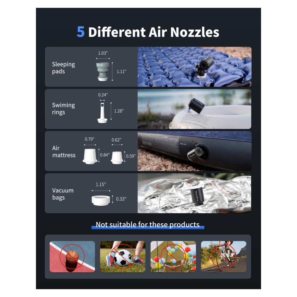 Насос для надувних меблів Flextail Tiny Pump Х з функцією ліхтаря, помаранчевий (6975755964379) - picture 4