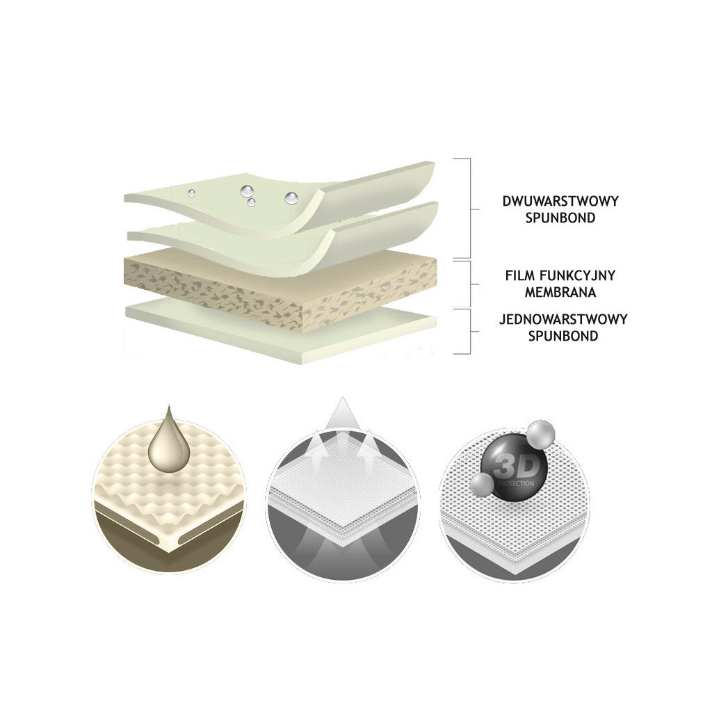 Тент автомобільний Kegel-Blazusiak Mobile Garage (5-4127-248-3020) - зображення 6