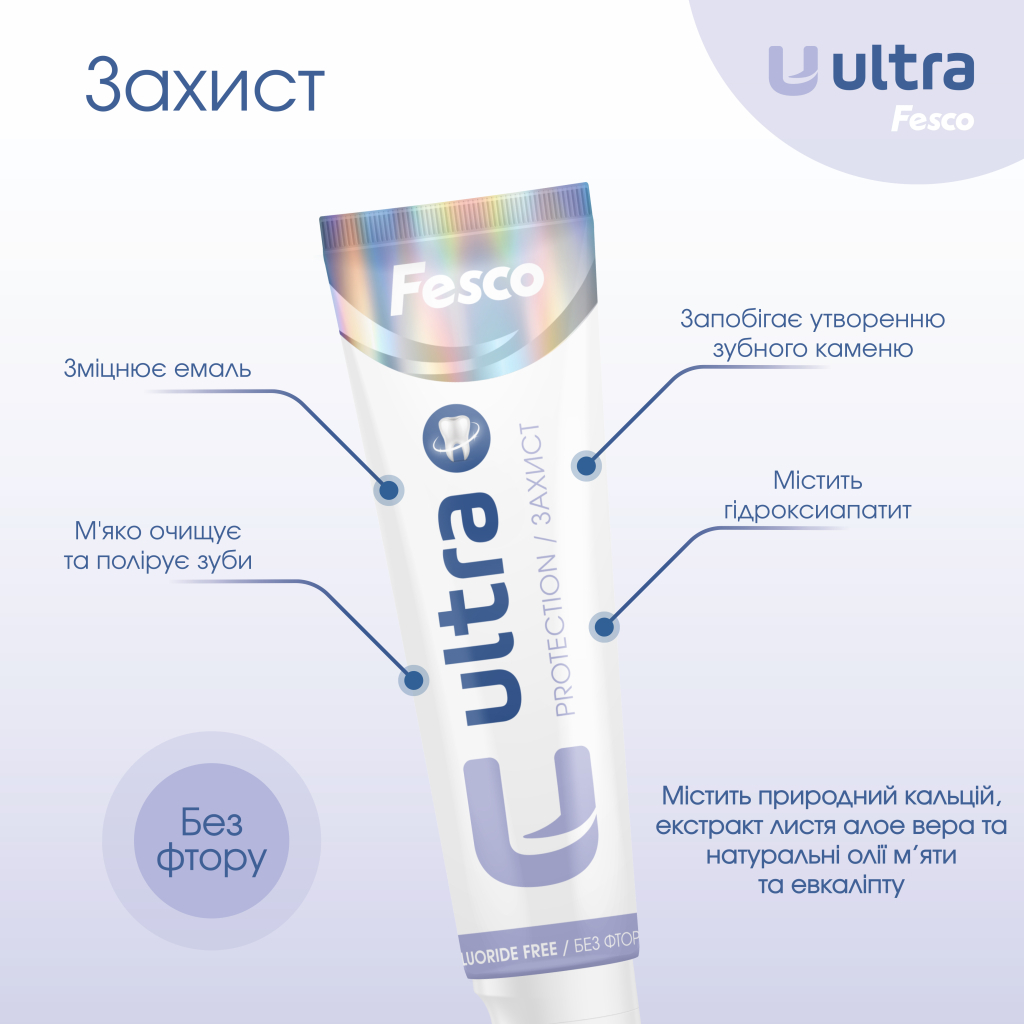Зубна паста Fesco Ultra Protection Комплексний захист 100 мл (4820204701956) - изображение 3