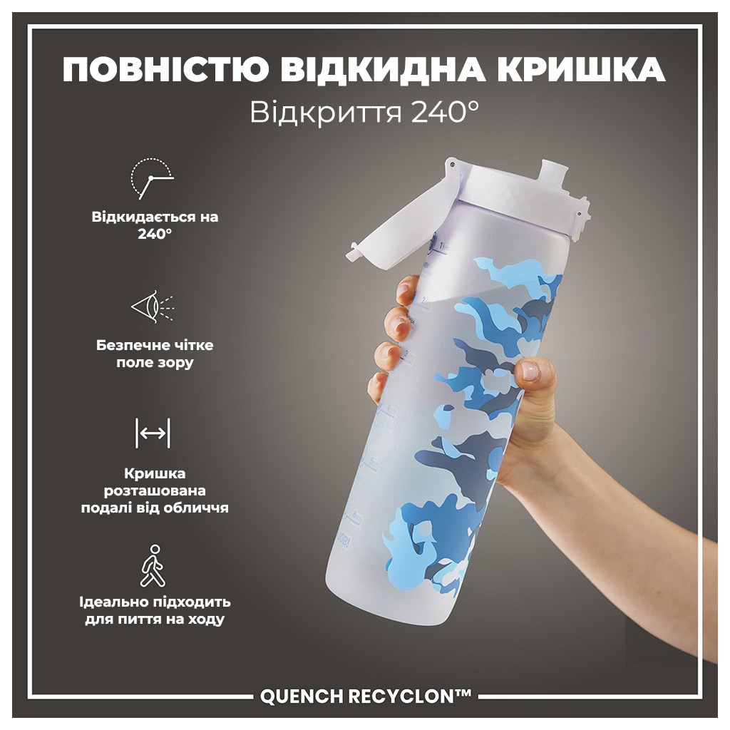 Пляшка для води ION8 OneTouch Times To Drink 1000 мл BPA Free, Camo (I8RF1000PICAMO) - зображення 3