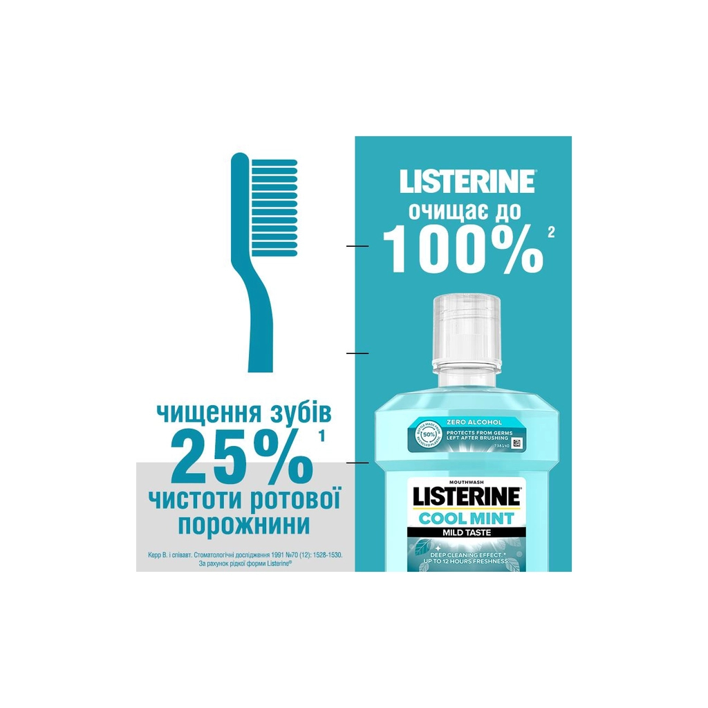 Ополіскувач для порожнини рота Listerine Свіжа м'ята М'який смак 1000 мл (3574661011394/3574661619927) - изображение 9