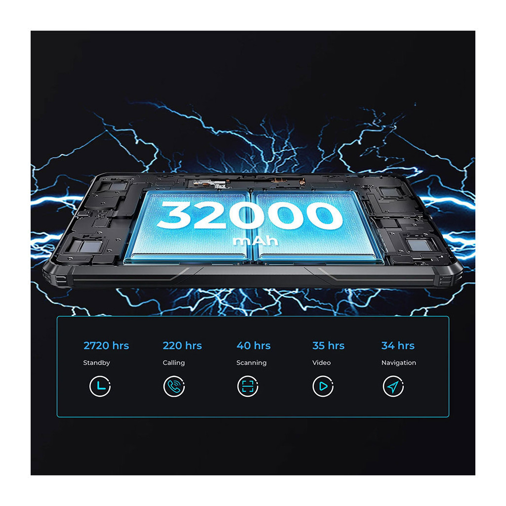Планшет OUKITEL RT7 10.1" 5G 12/256GB/ /NFC/ LTE Black (6931940751438) - зображення 7