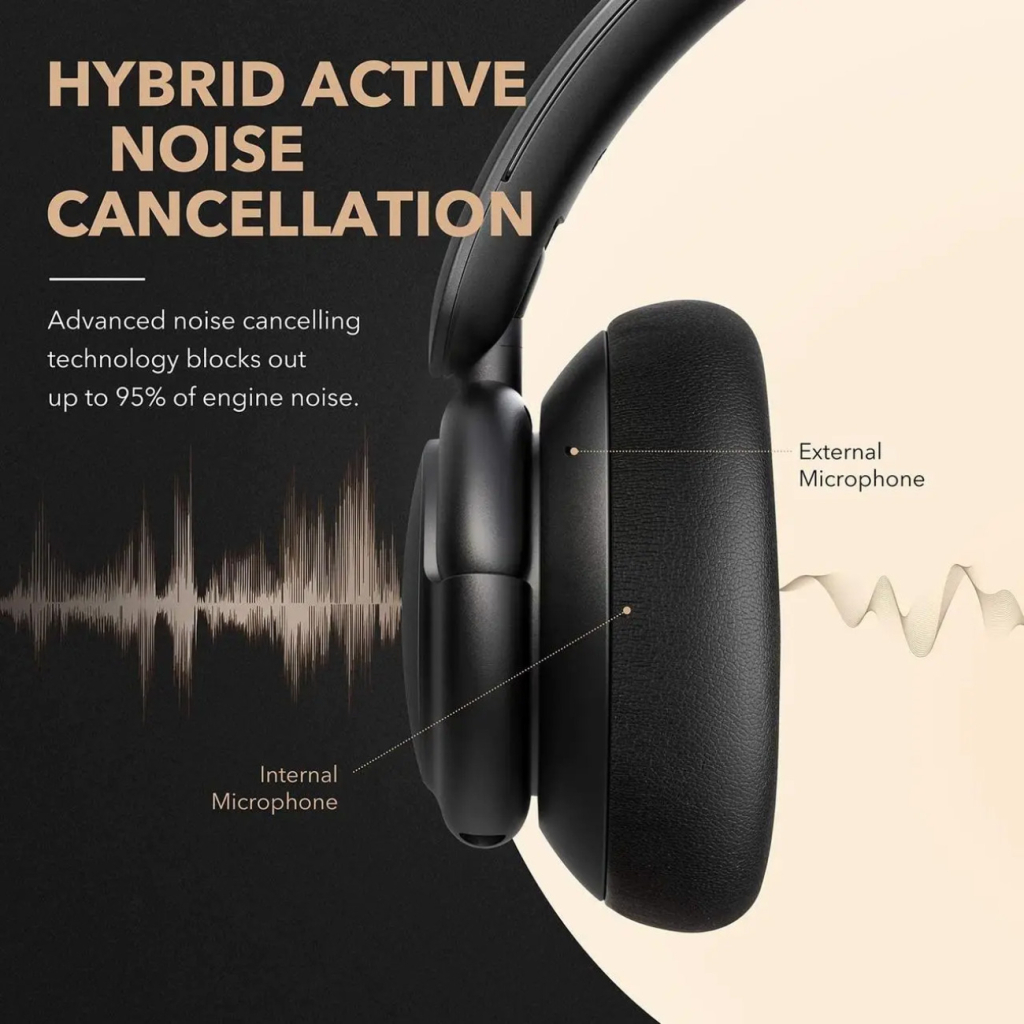 Навушники Anker SoundСore Life Q30 Black (A3028011) - зображення 4