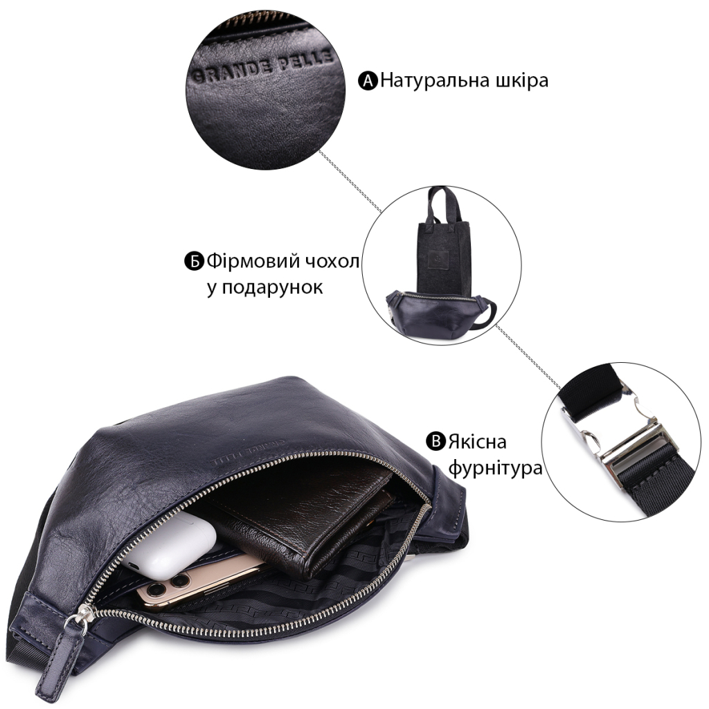 Сумка Grande Pelle Шкіряна бананка унісекс Синя (11569) - зображення 4